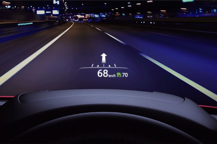 Head-up display Mazda CX-5